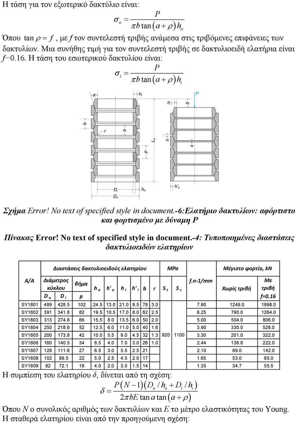 No text of specified style in document.-6:ελατήριο δακτυλίων: αφόρτιτο και φορτιμένο με δύναμη Ρ Πίνακας Error! No text of specified style in document.