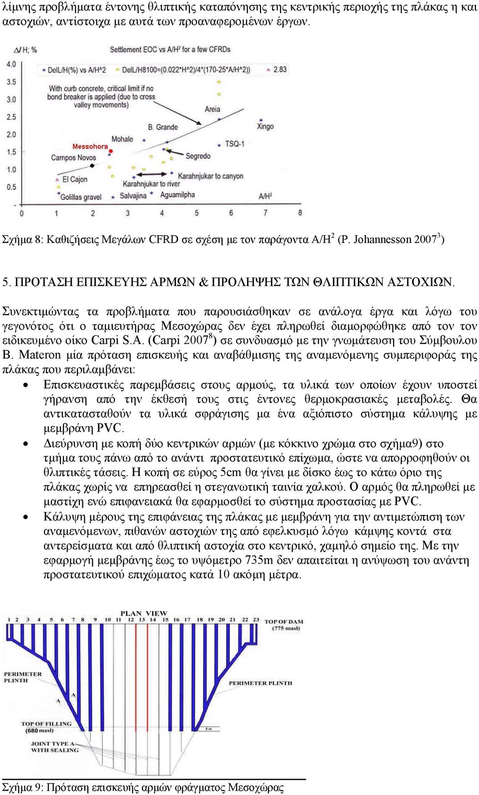 (Carpi 20078) θ µσ µ βθ ΰθµΪ β κ τµίκζκ B.