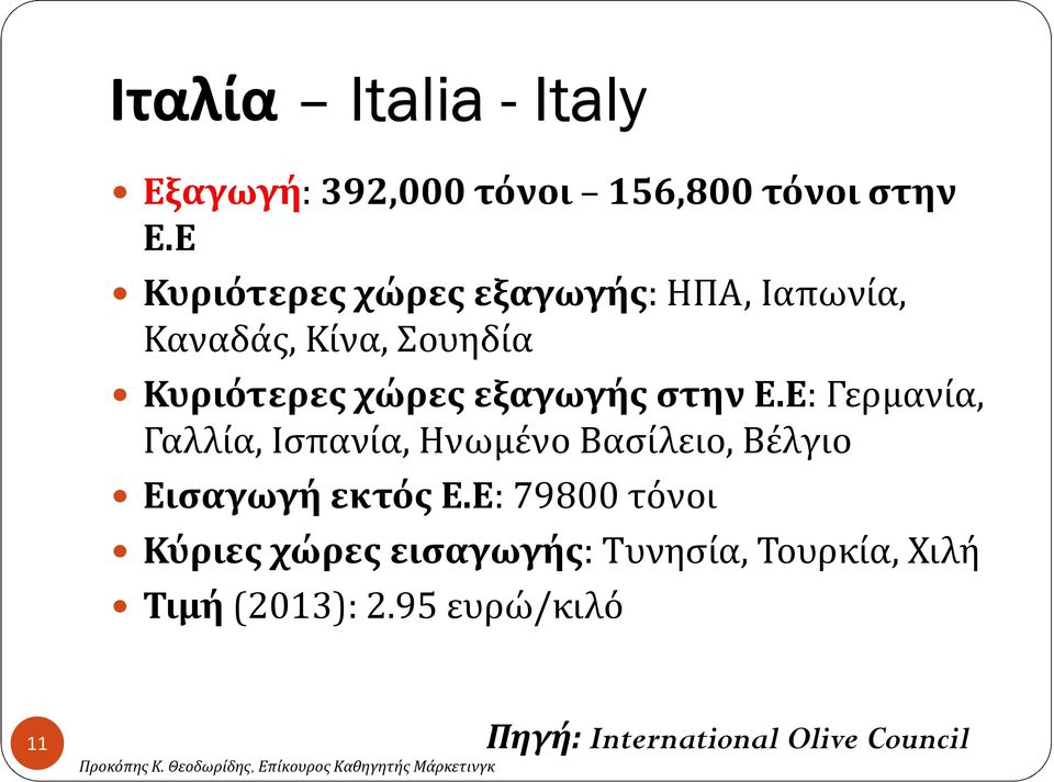 εξαγωγής στην Ε.Ε: Γερμανία, Γαλλία, Ισπανία, Ηνωμένο Βασίλειο, Βέλγιο Εισαγωγή εκτός Ε.