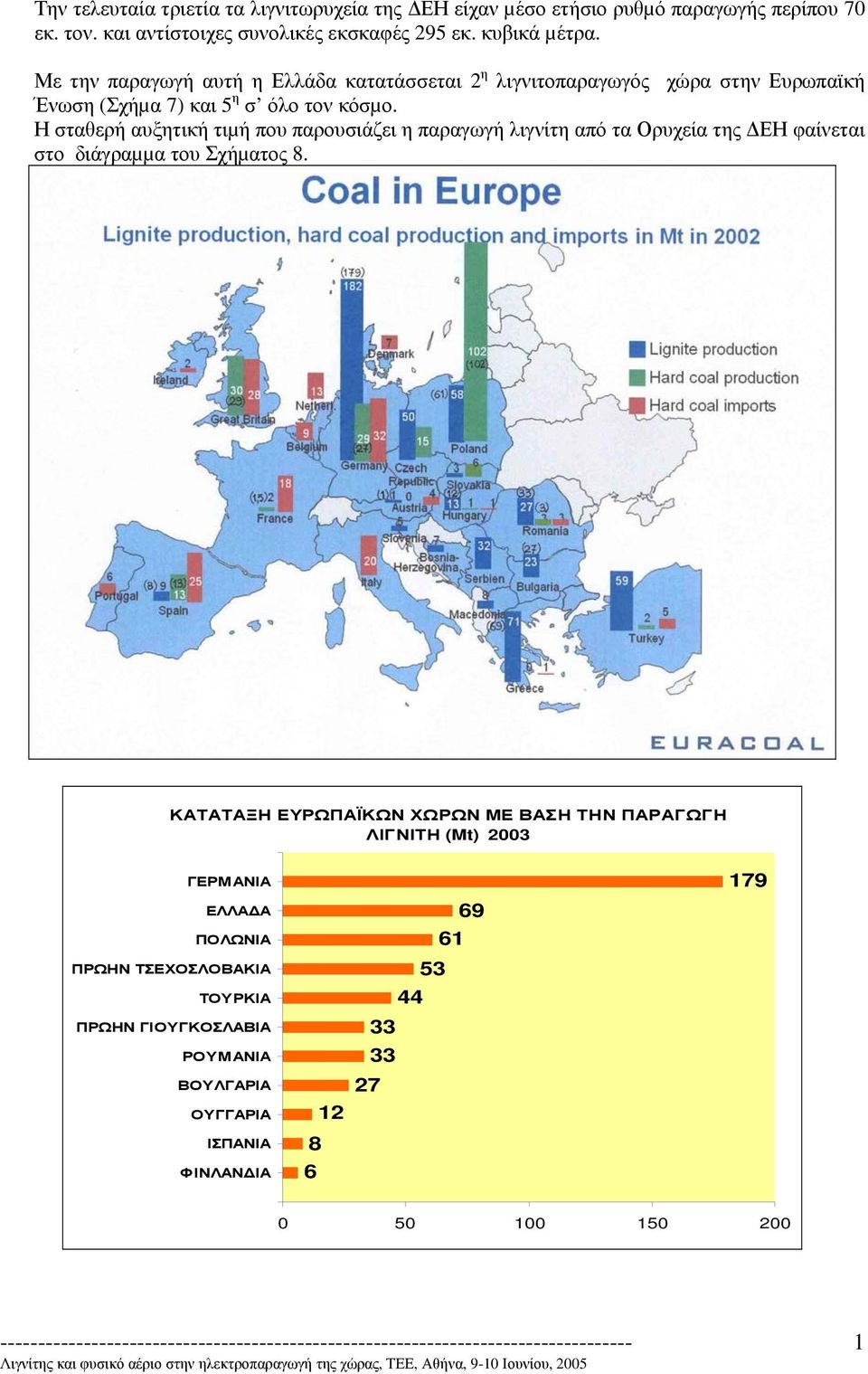 Η σταθερή αυξητική τιµή που παρουσιάζει η παραγωγή λιγνίτη από τα Ορυχεία της ΕΗ φαίνεται στο διάγραµµα του Σχήµατος 8.