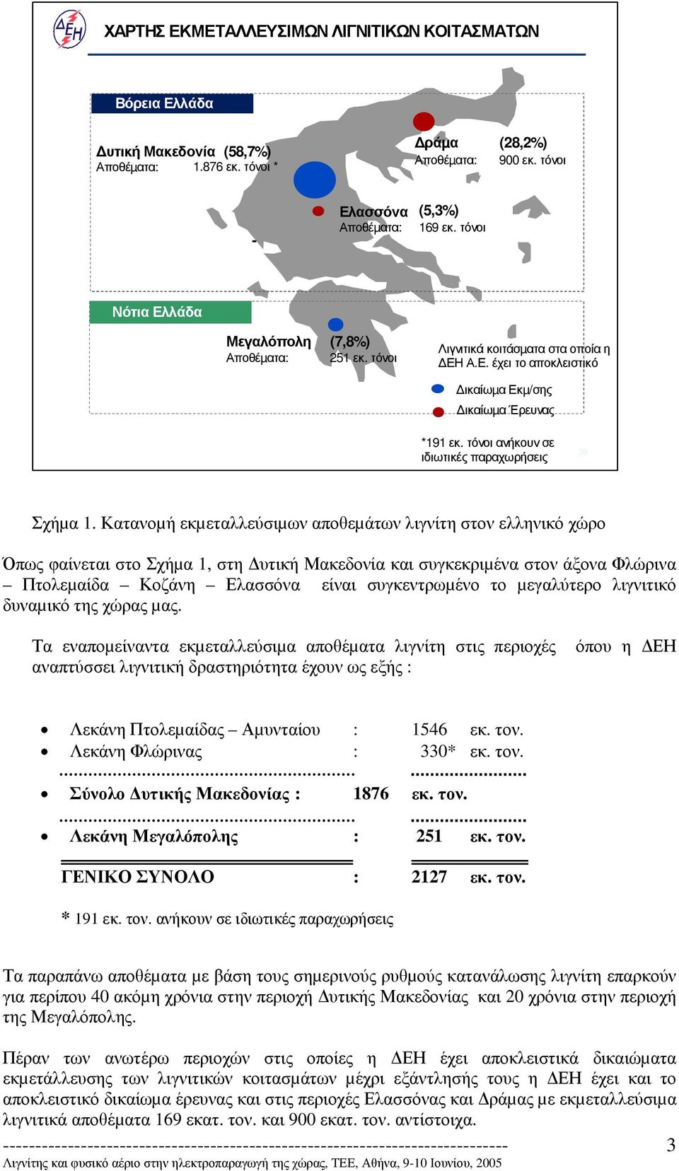 τόνοι ανήκουν σε ιδιωτικές παραχωρήσεις 39 Σχήµα 1.