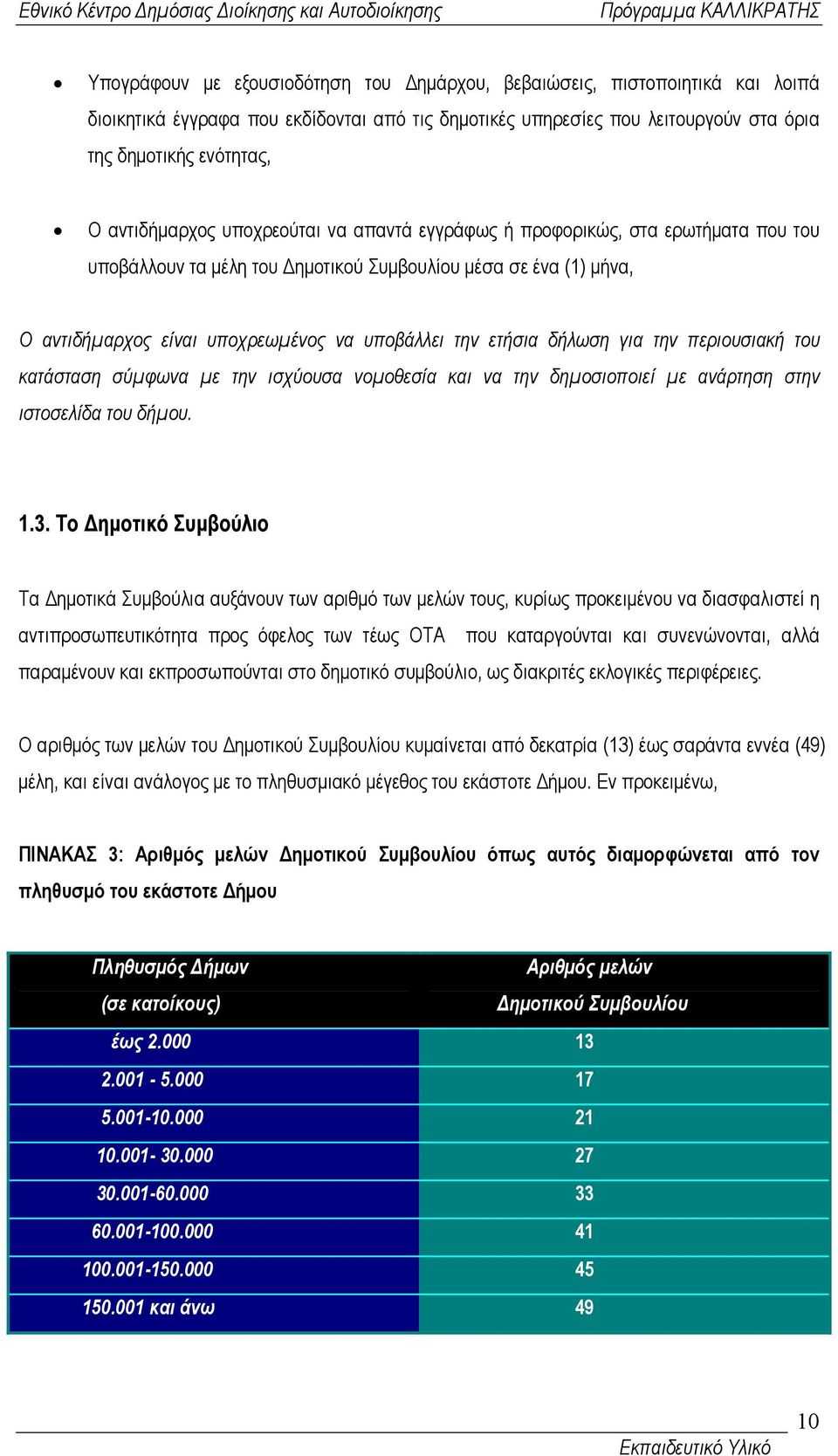 ετήσια δήλωση για την περιουσιακή του κατάσταση σύµφωνα µε την ισχύουσα νοµοθεσία και να την δηµοσιοποιεί µε ανάρτηση στην ιστοσελίδα του δήµου. 1.3.