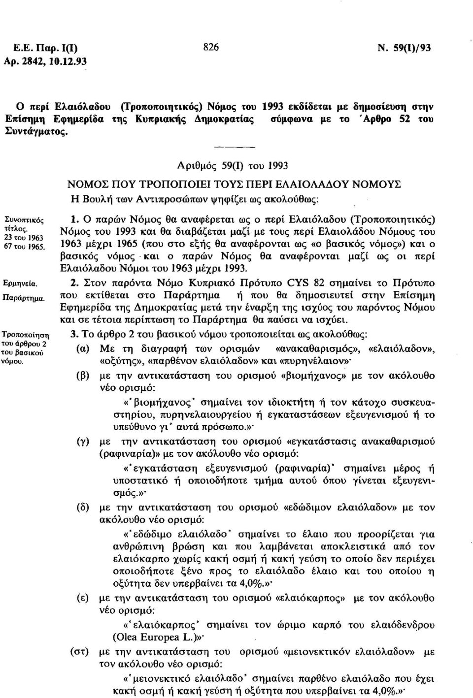 23 του 1963 67 του 1965. Ερμηνεία. Παράρτημα. του άρθρου 2 Αριθμός 59(1) του 1993 ΝΟΜΟΣ ΠΟΥ ΤΡΟΠΟΠΟΙΕΙ ΤΟΥΣ ΠΕΡΙ ΕΛΑΙΟΛΑΔΟΥ ΝΟΜΟΥΣ Η Βουλή των Αντιπροσώπων ψηφίζει ως ακολούθως: 1.