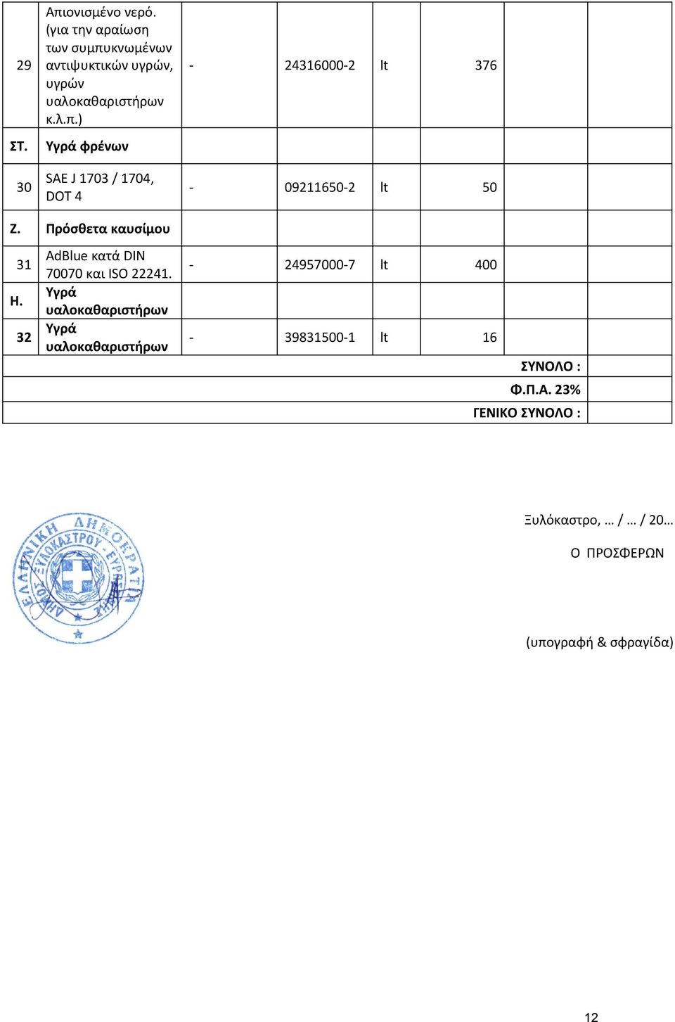 Πρόσθετα καυσίμου 31 AdΒlue κατά DIN 70070 και ΙSO 22241. Η.