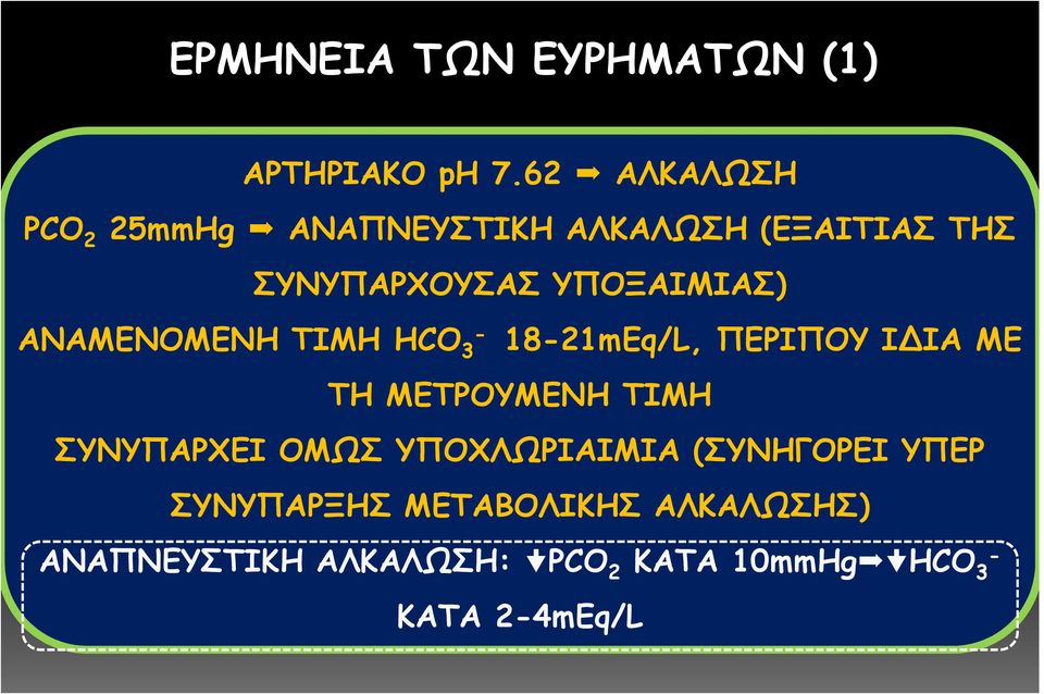 ΥΠΟΞΑΙΜΙΑΣ) ΑΝΑΜΕΝΟΜΕΝΗ ΤΙΜΗ HCO 3-18-21mEq/L, ΠΕΡΙΠΟΥ ΙΔΙΑ ΜΕ ΤΗ ΜΕΤΡΟΥΜΕΝΗ ΤΙΜΗ