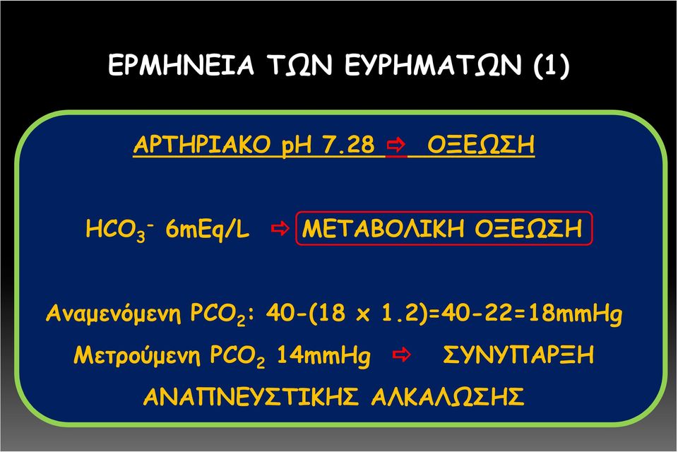 Αναμενόμενη PCO 2 : 40-(18 x 1.