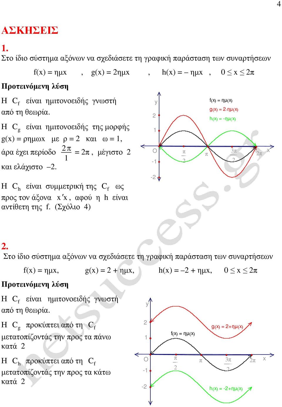 Η C h είναι συµµετρική της C f ως ρος τον άξονα, αφού η h είναι αντίθετη της f. (Σχόλιο 4) 1-1 - f( ) = ηµ ( ) g ( ) = ηµ ( ) h ( ) = -ηµ ( ).