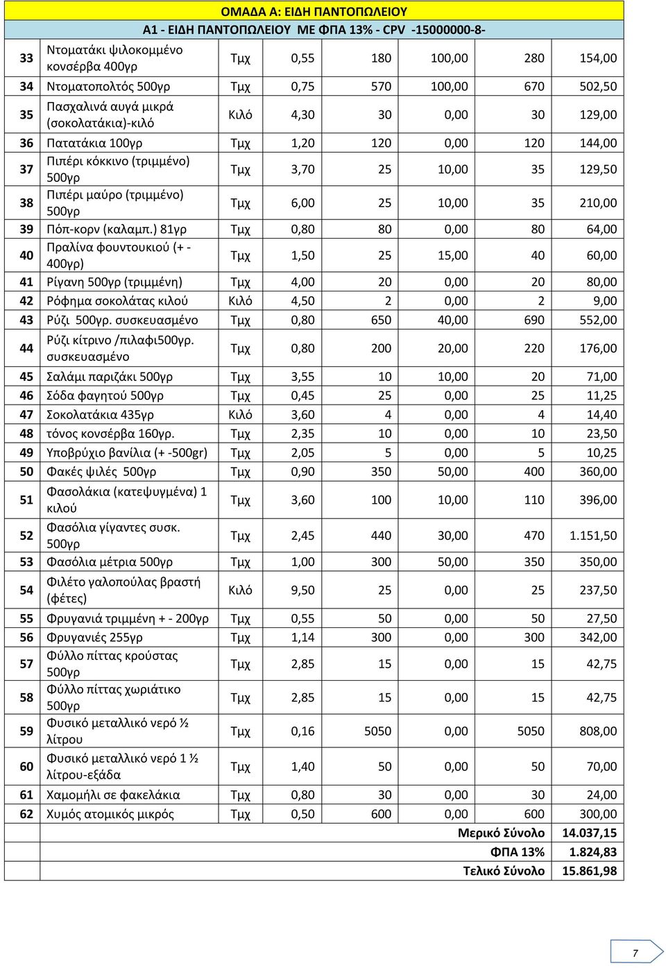 μαύρο (τριμμένο) 500γρ Τμχ 6,00 25 10,00 35 210,00 39 Πόπ-κορν (καλαμπ.