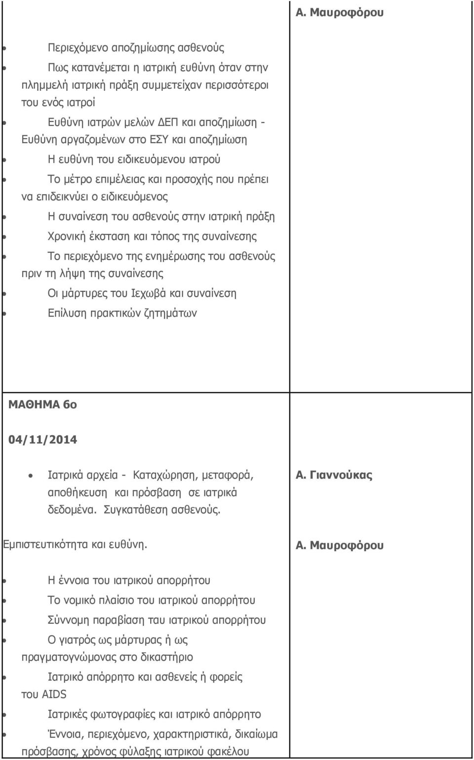 τόπος της συναίνεσης Το περιεχόμενο της ενημέρωσης του ασθενούς πριν τη λήψη της συναίνεσης Οι μάρτυρες του Ιεχωβά και συναίνεση Επίλυση πρακτικών ζητημάτων ΜΑΘΗΜΑ 6ο 04/11/2014 Ιατρικά αρχεία -