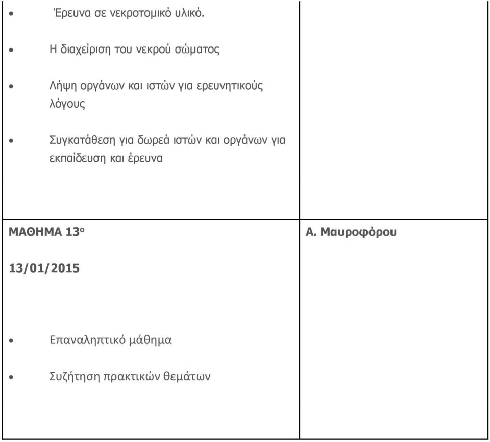 ερευνητικούς λόγους Συγκατάθεση για δωρεά ιστών και οργάνων