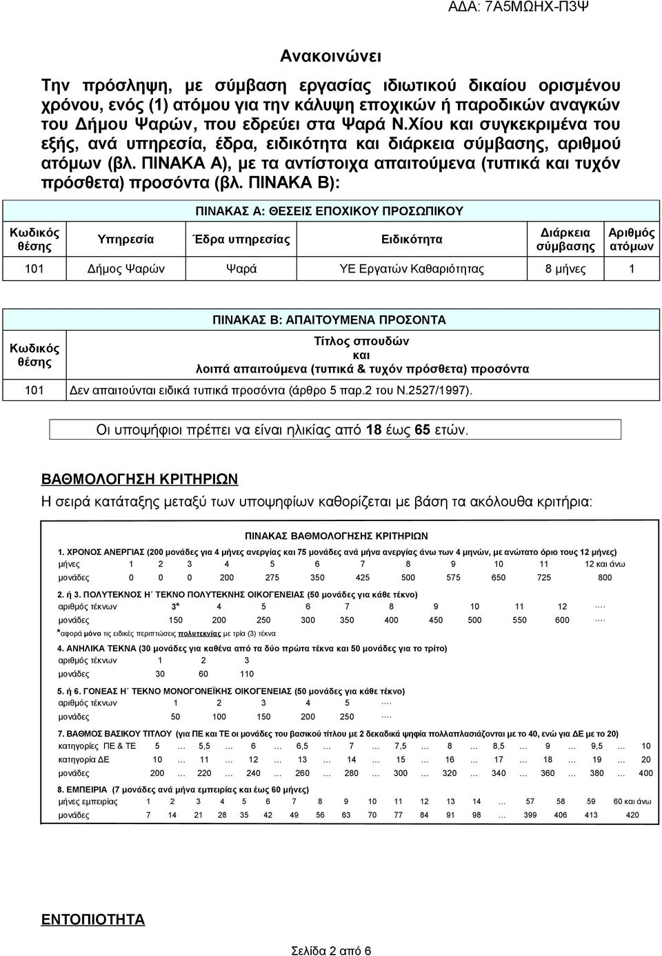 ΠΙΝΑΚΑ Β): ΠΙΝΑΚΑΣ Α: ΘΕΣΕΙΣ ΕΠΟΧΙΚΟΥ ΠΡΟΣΩΠΙΚΟΥ Υπηρεσία Έδρα υπηρεσίας Ειδικότητα Διάρκεια σύμβασης 101 Δήμος Ψαρών Ψαρά ΥΕ Εργατών Καθαριότητας 8 μήνες 1 Αριθμός ατόμων Κωδικός θέσης ΠΙΝΑΚΑΣ Β:
