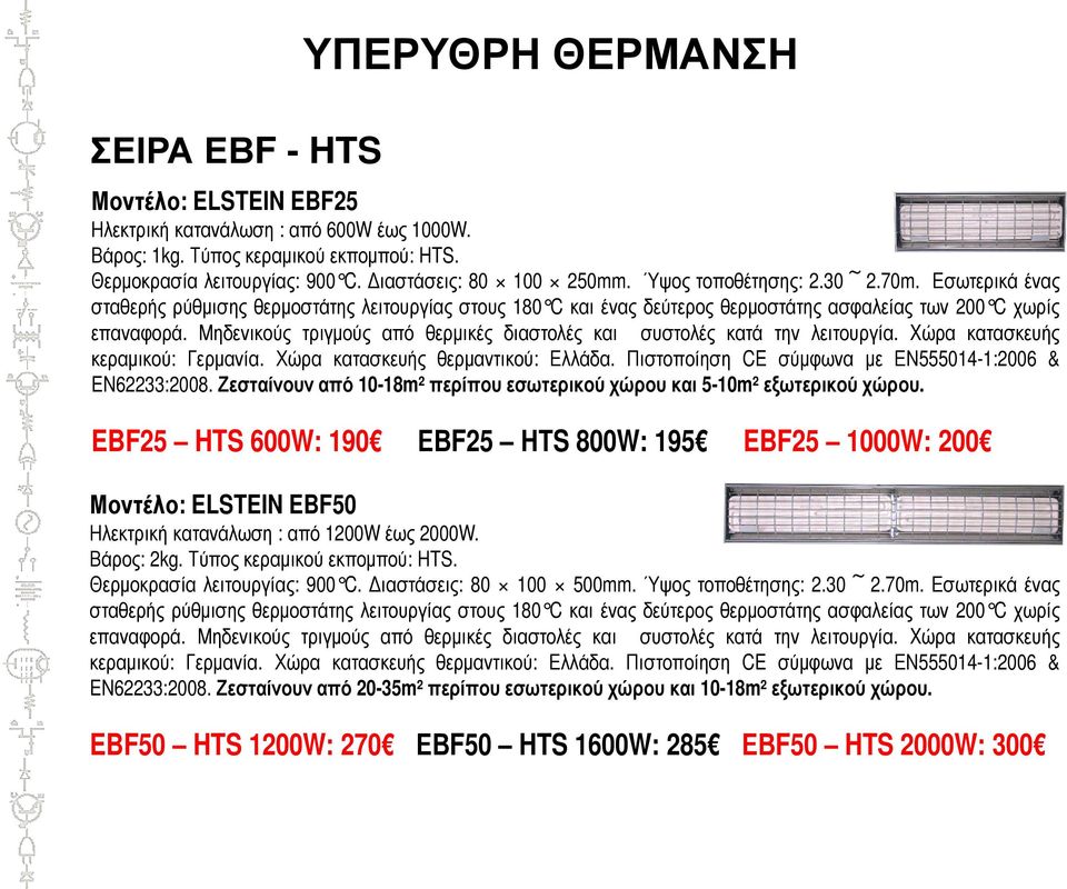 Μηδενικούς τριγµούς από θερµικές διαστολές και συστολές κατά την λειτουργία. Xώρα κατασκευής κεραµικού: Γερµανία. Χώρα κατασκευής θερµαντικού: Ελλάδα.