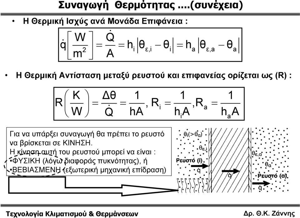 Θερμική Αντίσταση μεταξύ ρευστού και επιφανείας ορίζεται ως (R) : K Δθ 1 1 1 R = =,R = = i,ra W Q hα h