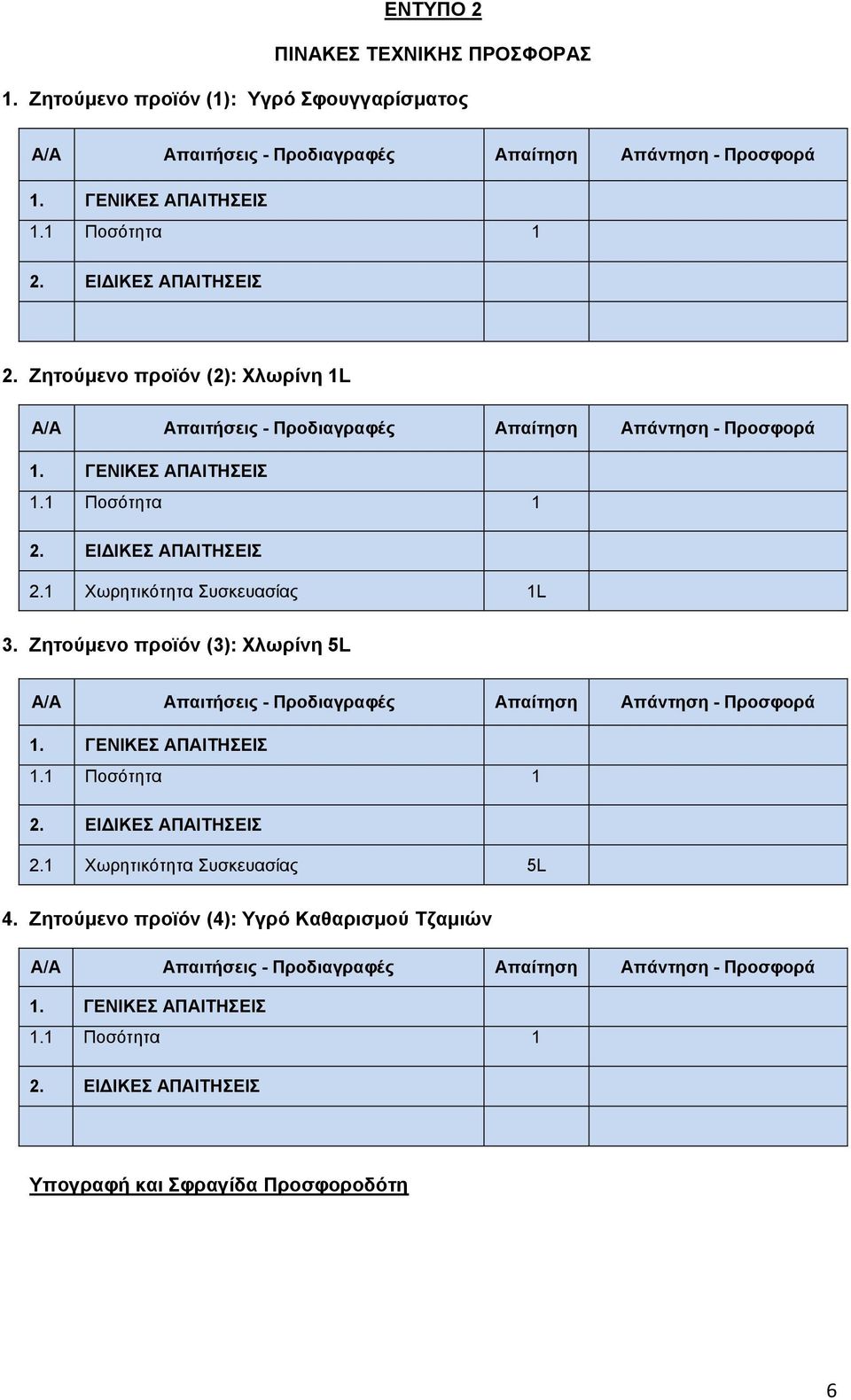 Ζητούμενο προϊόν (2): Χλωρίνη 1L 2.1 Χωρητικότητα Συσκευασίας 1L 3.