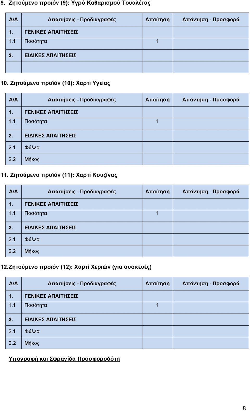 Ζητούμενο προϊόν (11): Χαρτί Κουζίνας 2.1 Φύλλα 2.2 Μήκος 12.