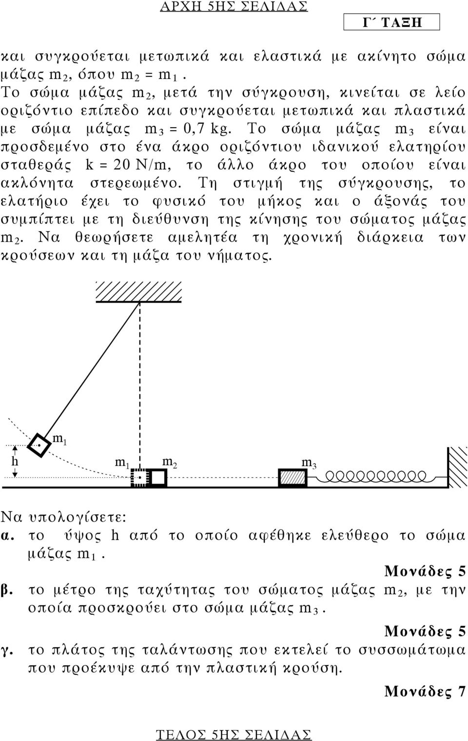Το σώµα µάζας m 3 είναι προσδεµένο στο ένα άκρο οριζόντιου ιδανικού ελατηρίου σταθεράς k = 0 N/m, το άλλο άκρο του οποίου είναι ακλόνητα στερεωµένο.