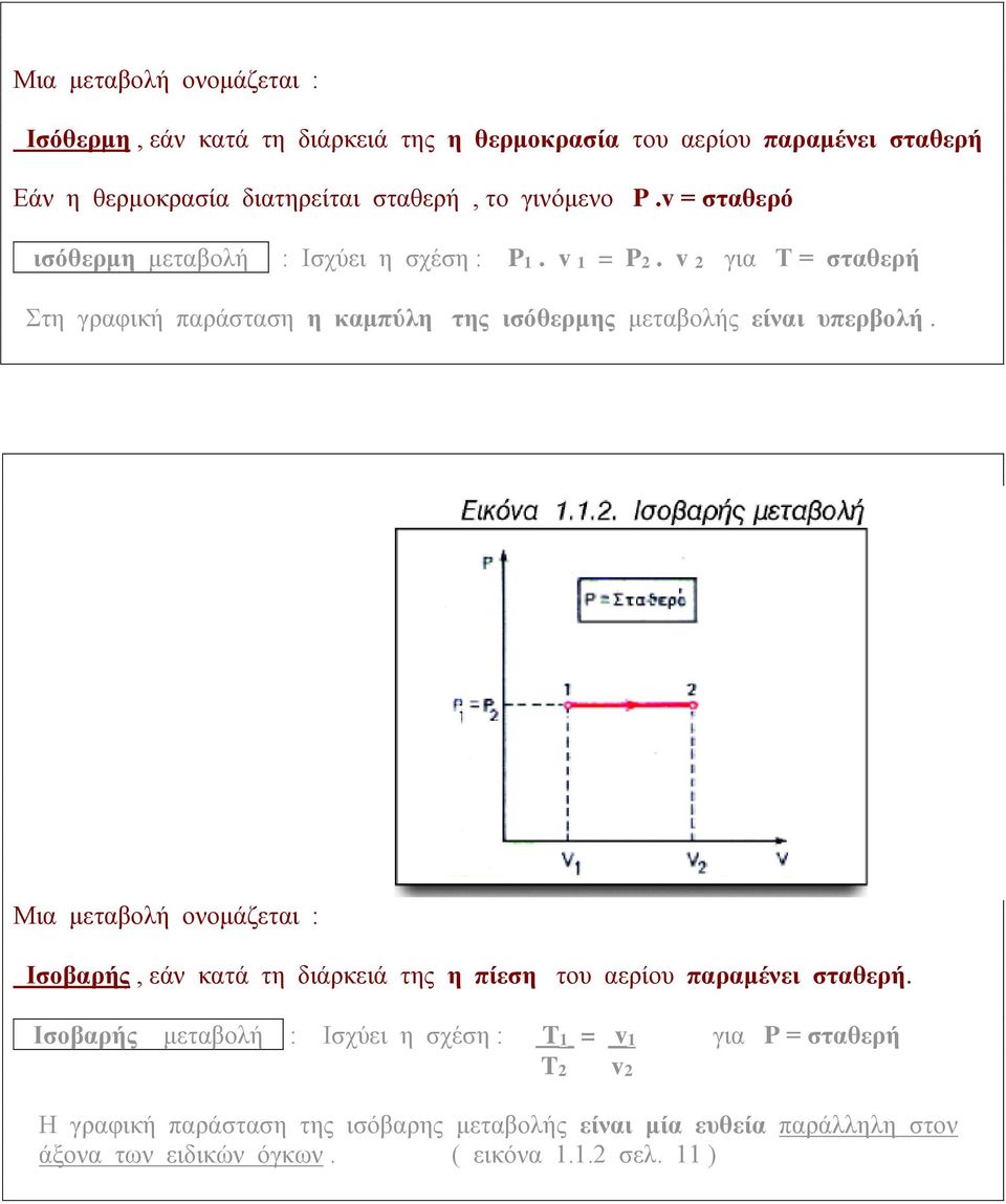 v 2 για Τ = σταθερή Στη γραφική παράσταση η καμπύλη της ισόθερμης μεταβολής είναι υπερβολή.