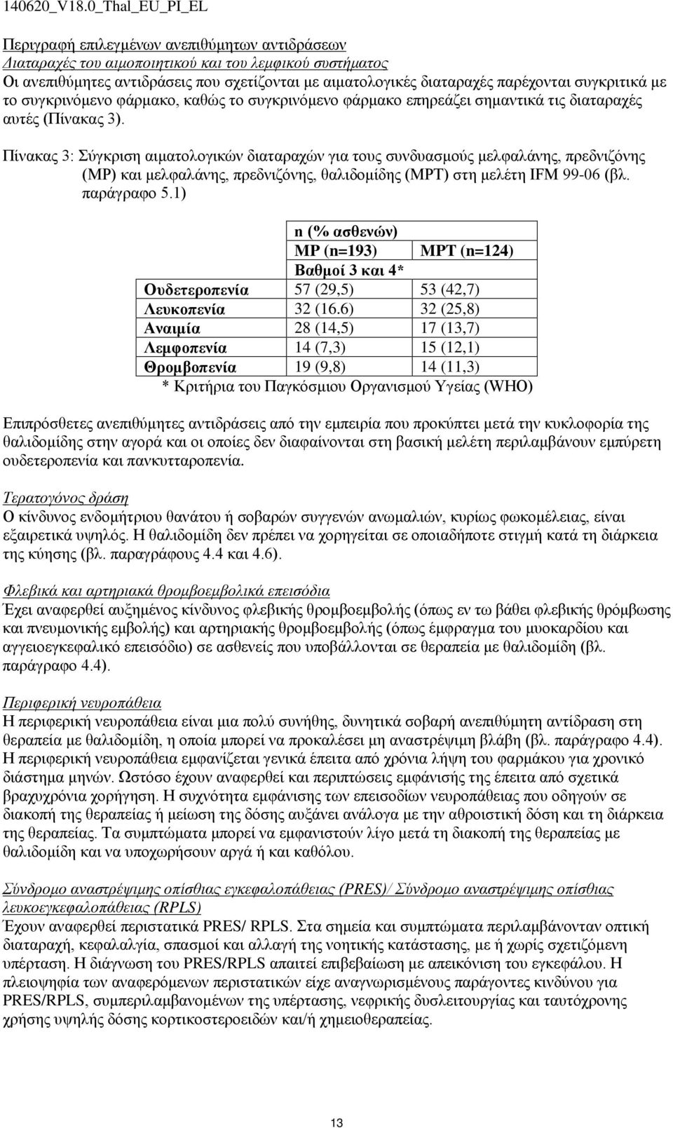 Πίνακας 3: Σύγκριση αιματολογικών διαταραχών για τους συνδυασμούς μελφαλάνης, πρεδνιζόνης (MP) και μελφαλάνης, πρεδνιζόνης, θαλιδομίδης (MPT) στη μελέτη IFM 99-06 (βλ. παράγραφο 5.