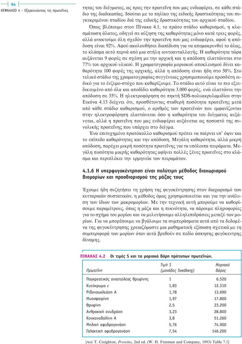 1, το πρώτο στάδιο καθαρισµού, η κλασµάτωση άλατος, οδηγεί σε αύξηση της καθαρότητας µόνο κατά τρεις φορές, αλλά ανακτούµε όλη σχεδόν την πρωτεΐνη που µας ενδιαφέρει, αφού η απόδοση είναι 92%.