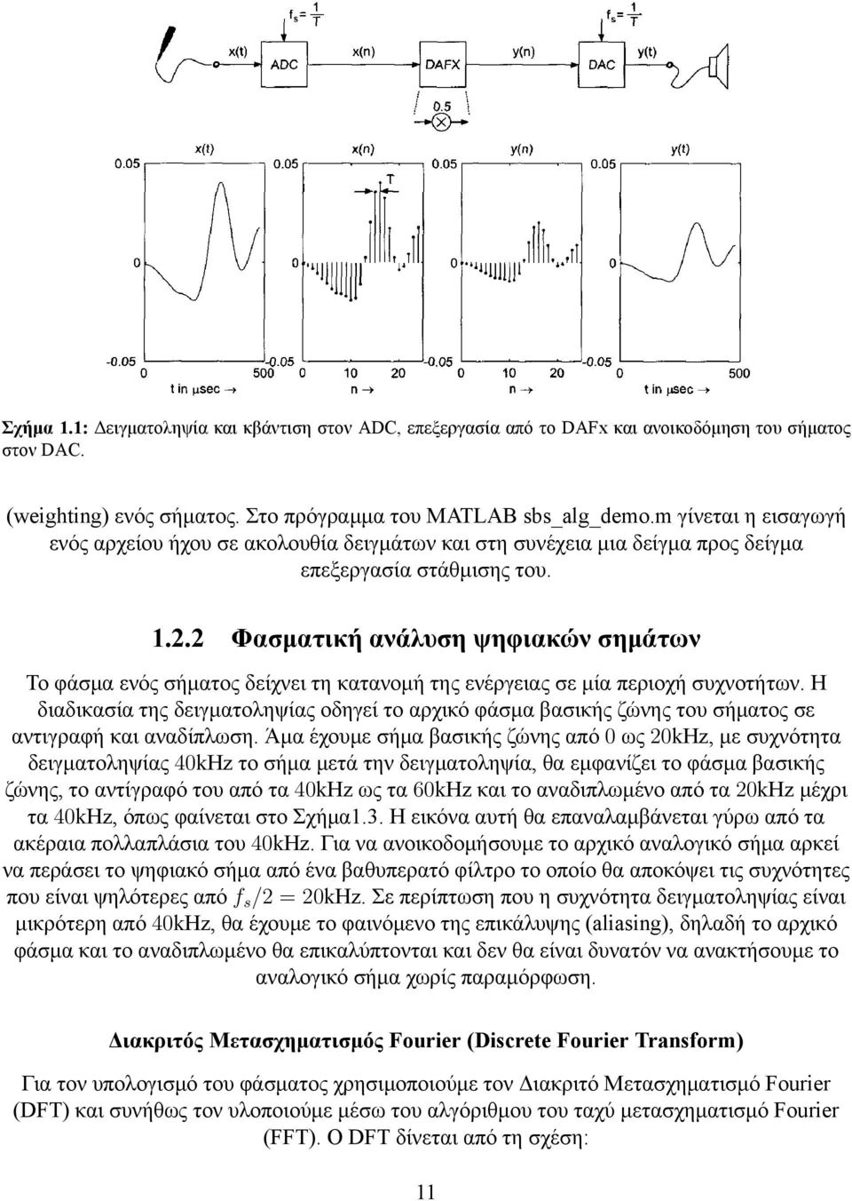 2 Φασματική ανάλυση ψηφιακών σημάτων Το φάσμα ενός σήματος δείχνει τη κατανομή της ενέργειας σε μία περιοχή συχνοτήτων.