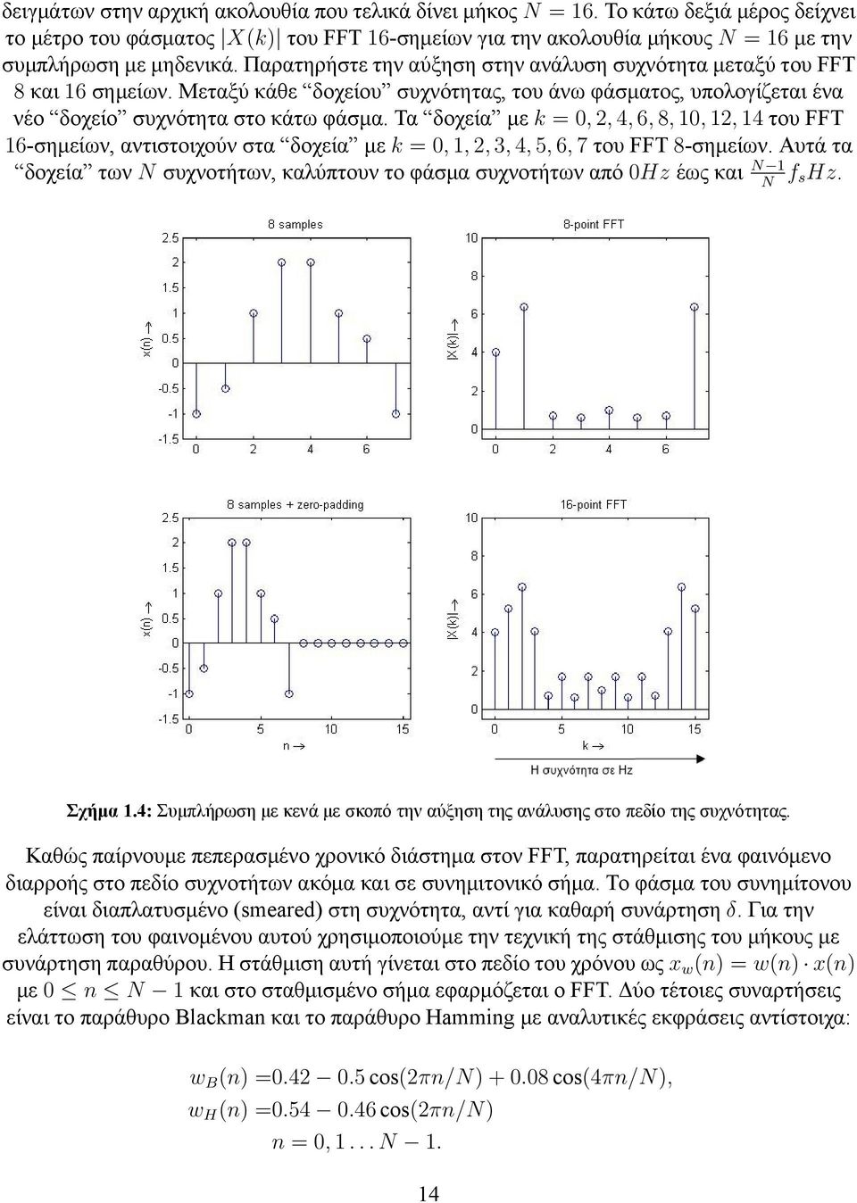 Τα δοχεία με k = 0, 2, 4, 6, 8, 10, 12, 14 του FFT 16-σημείων, αντιστοιχούν στα δοχεία με k = 0, 1, 2, 3, 4, 5, 6, 7 του FFT 8-σημείων.