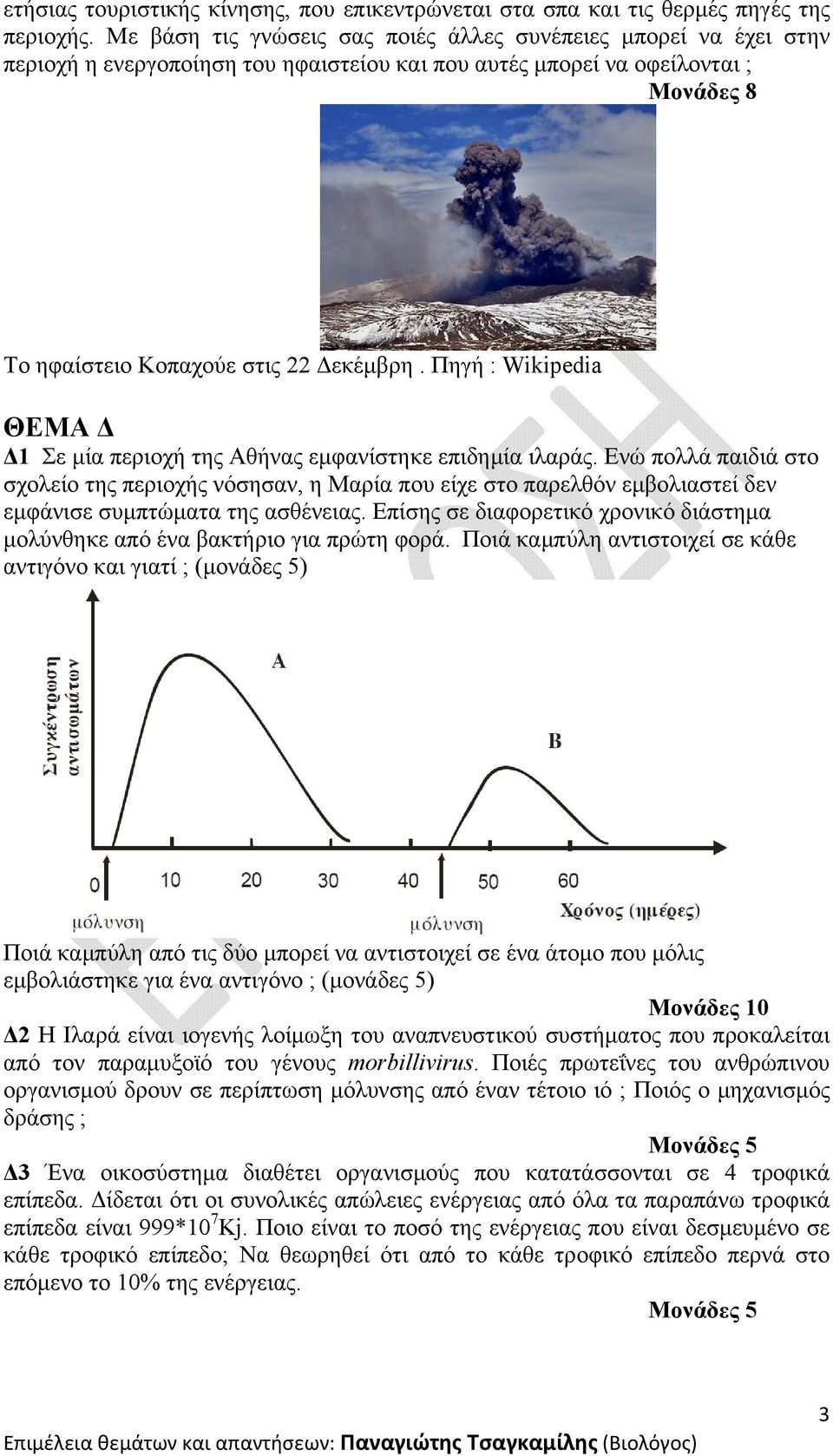 Πηγή : Wikipedia ΘΕΜΑ Δ Δ1 Σε μία περιοχή της Αθήνας εμφανίστηκε επιδημία ιλαράς.