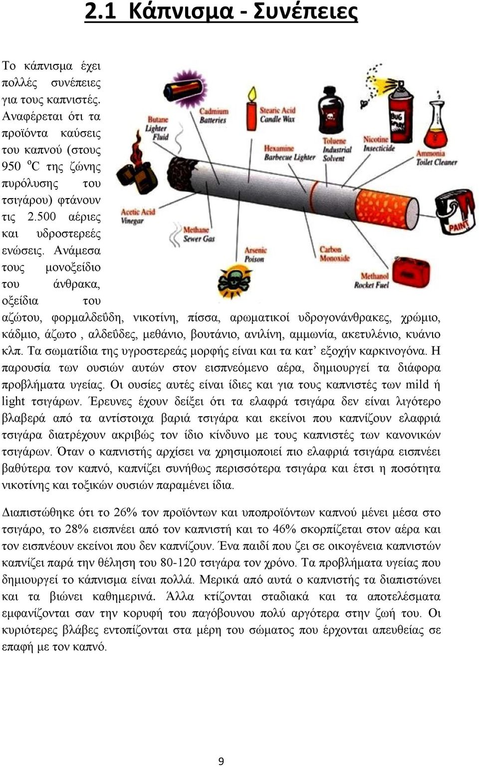 Ανάμεσα τους μονοξείδιο του άνθρακα, οξείδια του αζώτου, φορμαλδεΰδη, νικοτίνη, πίσσα, αρωματικοί υδρογονάνθρακες, χρώμιο, κάδμιο, άζωτο, αλδεΰδες, μεθάνιο, βουτάνιο, ανιλίνη, αμμωνία, ακετυλένιο,