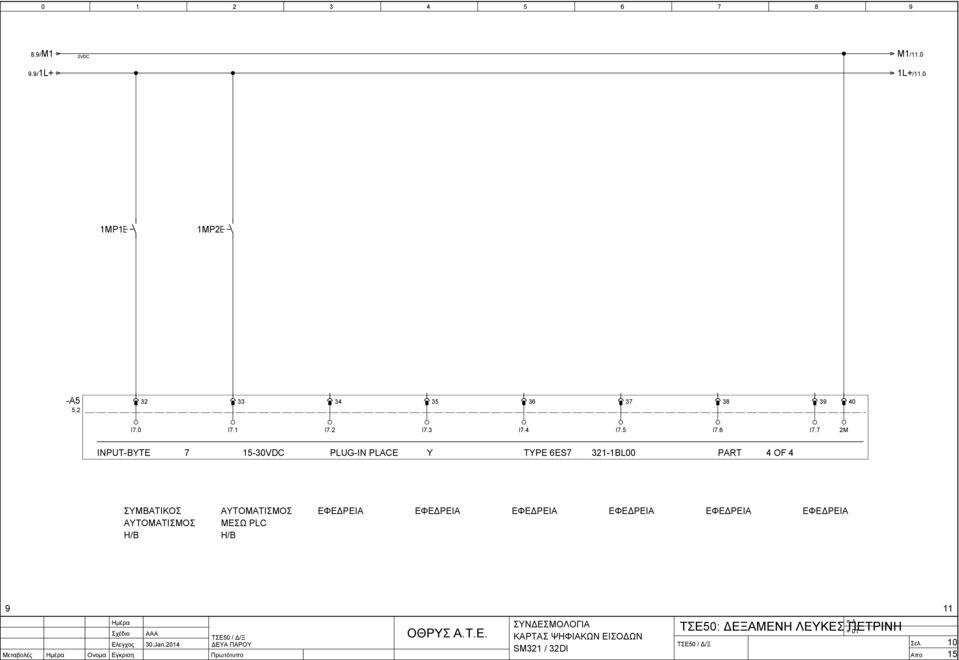 BL OF ΣΥΜΒΑΤΙΚΟΣ ΜΕΣΩ PLC AAA.Jan.