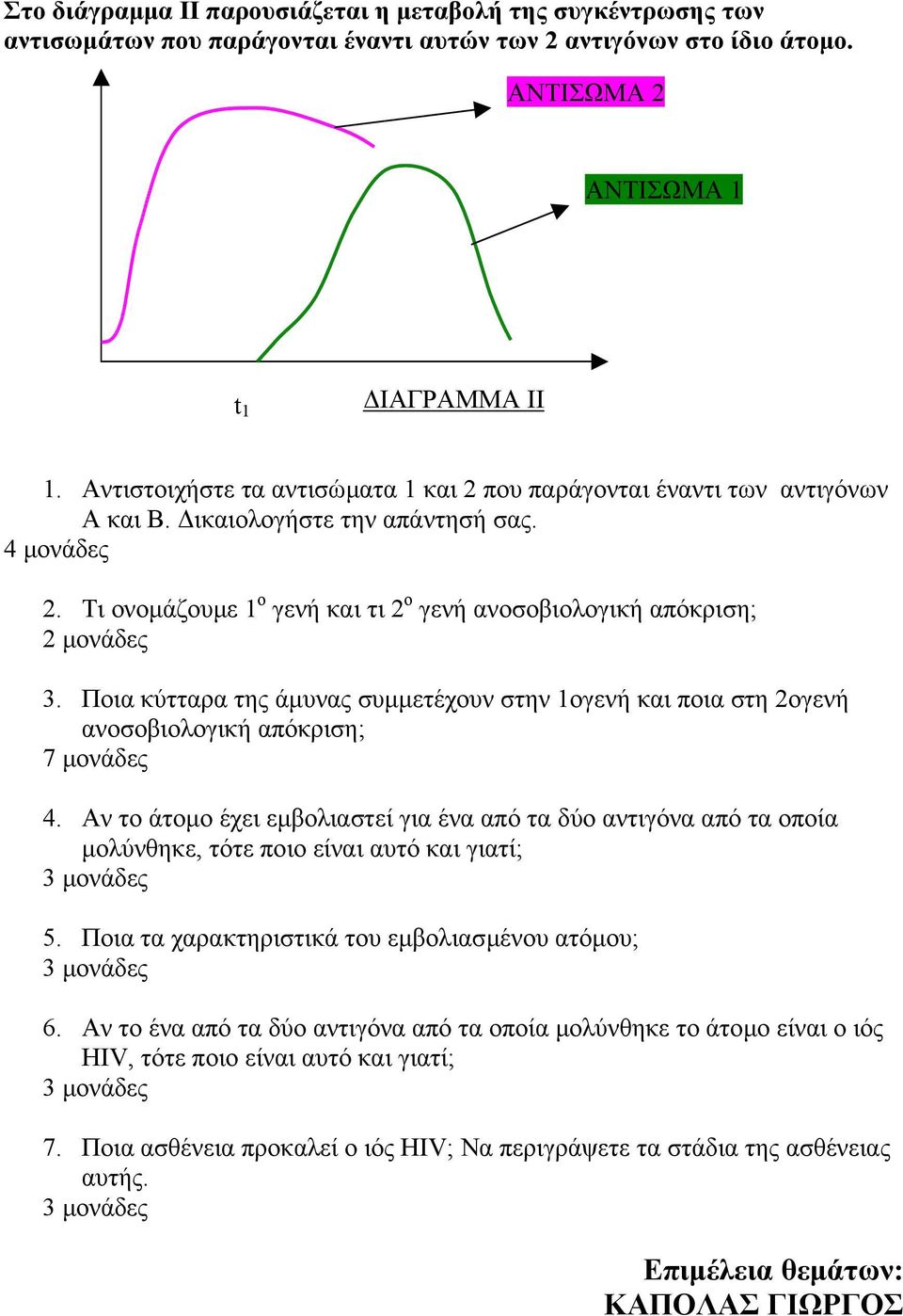 Ποια κύτταρα της άµυνας συµµετέχουν στην 1ογενή και ποια στη 2ογενή ανοσοβιολογική απόκριση; 7 µονάδες 4.