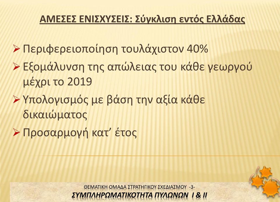 απώλειας του κάθε γεωργού μέχρι το 2019