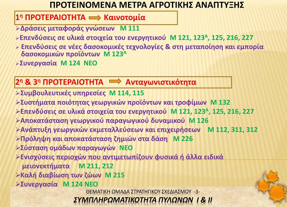 ποιότητας γεωργικών προϊόντων και τροφίμων Μ 132 Επενδύσεις σε υλικά στοιχεία του ενεργητικού Μ 121, 123 Α, 125, 216, 227 Αποκατάσταση γεωργικού παραγωγικού δυναμικού Μ 126 Ανάπτυξη γεωργικών