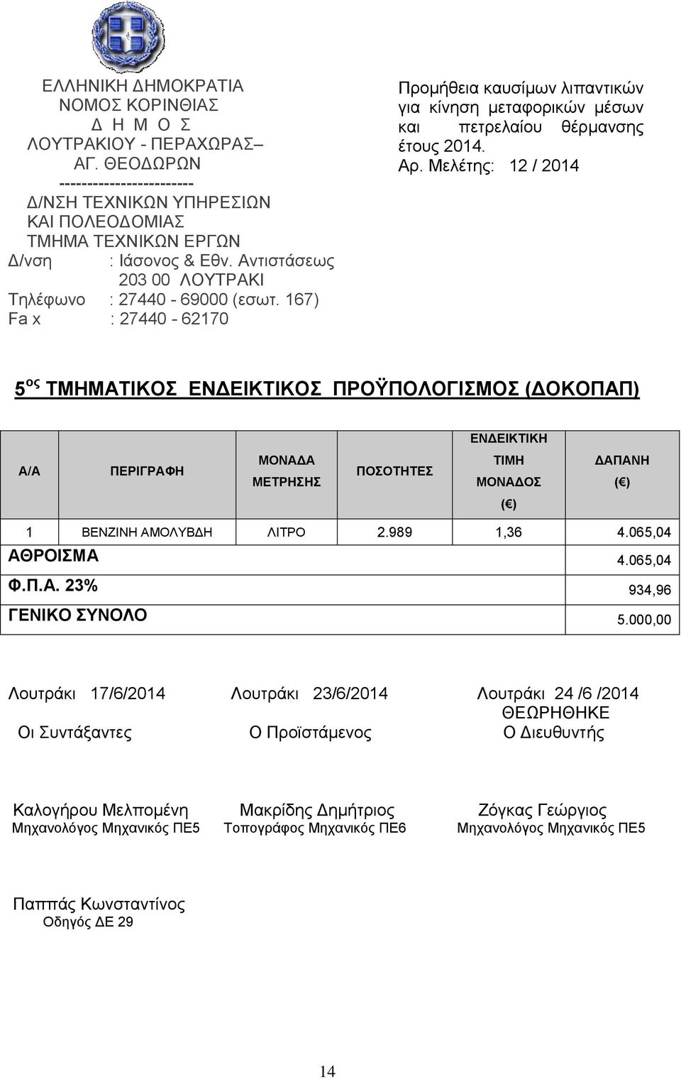 065,04 Φ.Π.Α. 23% 934,96 ΓΕΝΙΚΟ ΣΥΝΟΛΟ 5.