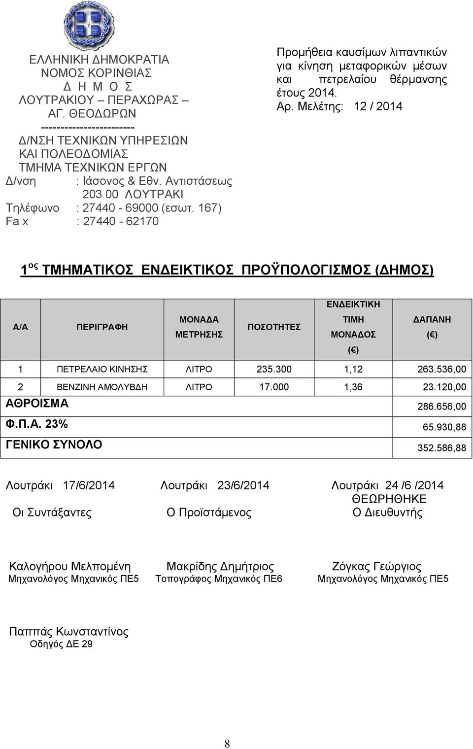 536,00 2 ΒΕΝΖΙΝΗ ΑΜΟΛΥΒΔΗ ΛΙΤΡΟ 17.000 1,36 23.120,00 ΑΘΡΟΙΣΜΑ 286.656,00 Φ.Π.Α. 23% 65.930,88 ΓΕΝΙΚΟ ΣΥΝΟΛΟ 352.