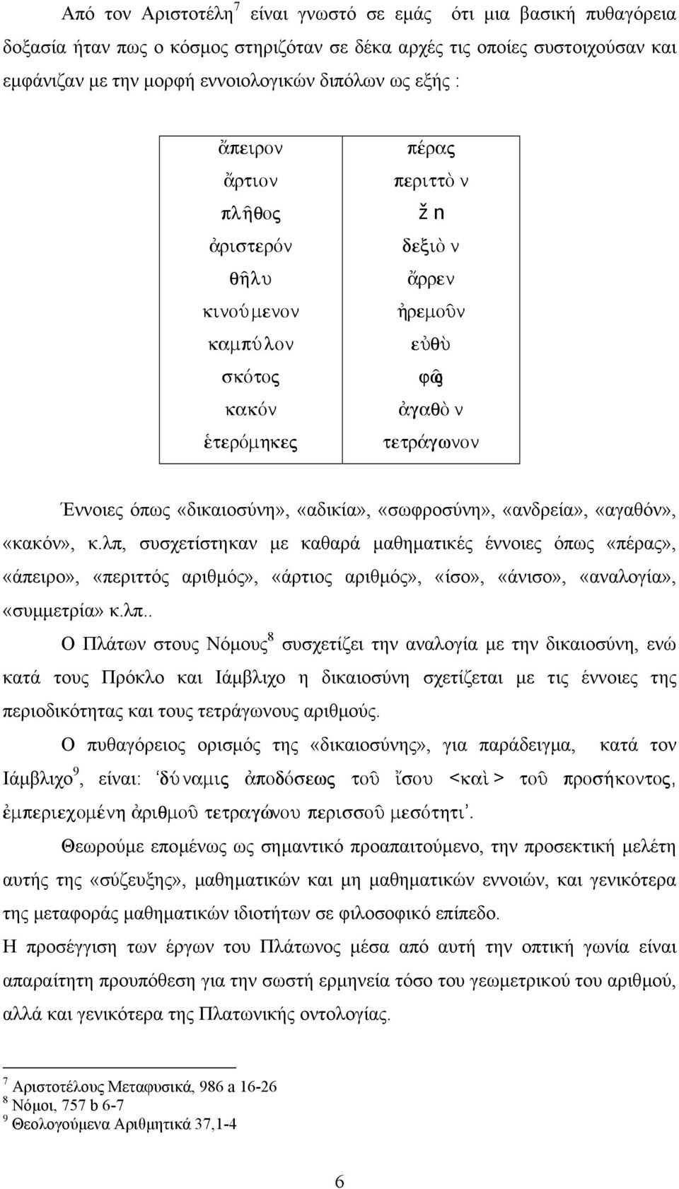 «ανδρεία», «αγαθόν», «κακόν», κ.λπ,