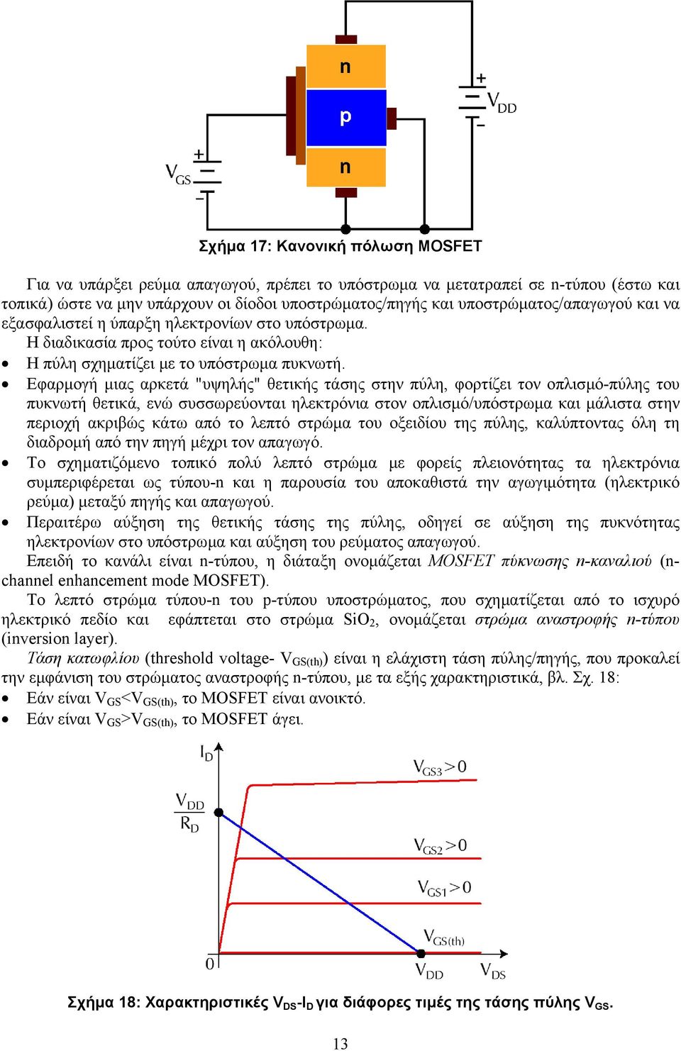 Εφαρµογή µιας αρκετά "υψηλής" θετικής τάσης στην πύλη, φορτίζει τον οπλισµό-πύλης του πυκνωτή θετικά, ενώ συσσωρεύονται ηλεκτρόνια στον οπλισµό/υπόστρωµα και µάλιστα στην περιοχή ακριβώς κάτω από το