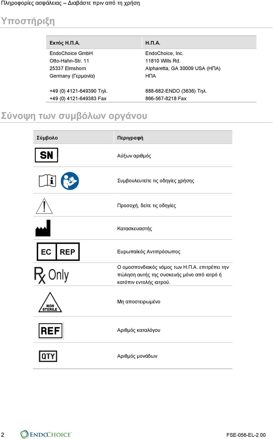 866-567-8218 Fax Σύνοψη των συμβόλων οργάνου Σύμβολο Περιγραφή Αύξων αριθμός Συμβουλευτείτε τις οδηγίες χρήσης Προσοχή, δείτε τις οδηγίες Κατασκευαστής EC REP