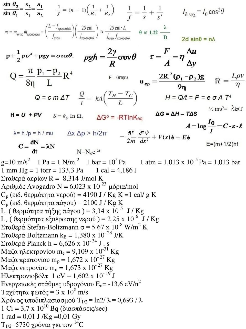 θερμότητα πάγου) = 2100 J / Kg K L f ( θερμότητα τήξης πάγου ) = 3,34 x 10 5 J / Kg L v ( θερμότητα εξαέρωσης νερού ) = 2,25 x 10 6 J / Kg Σταθερά Stefan-Boltzmann σ = 5.