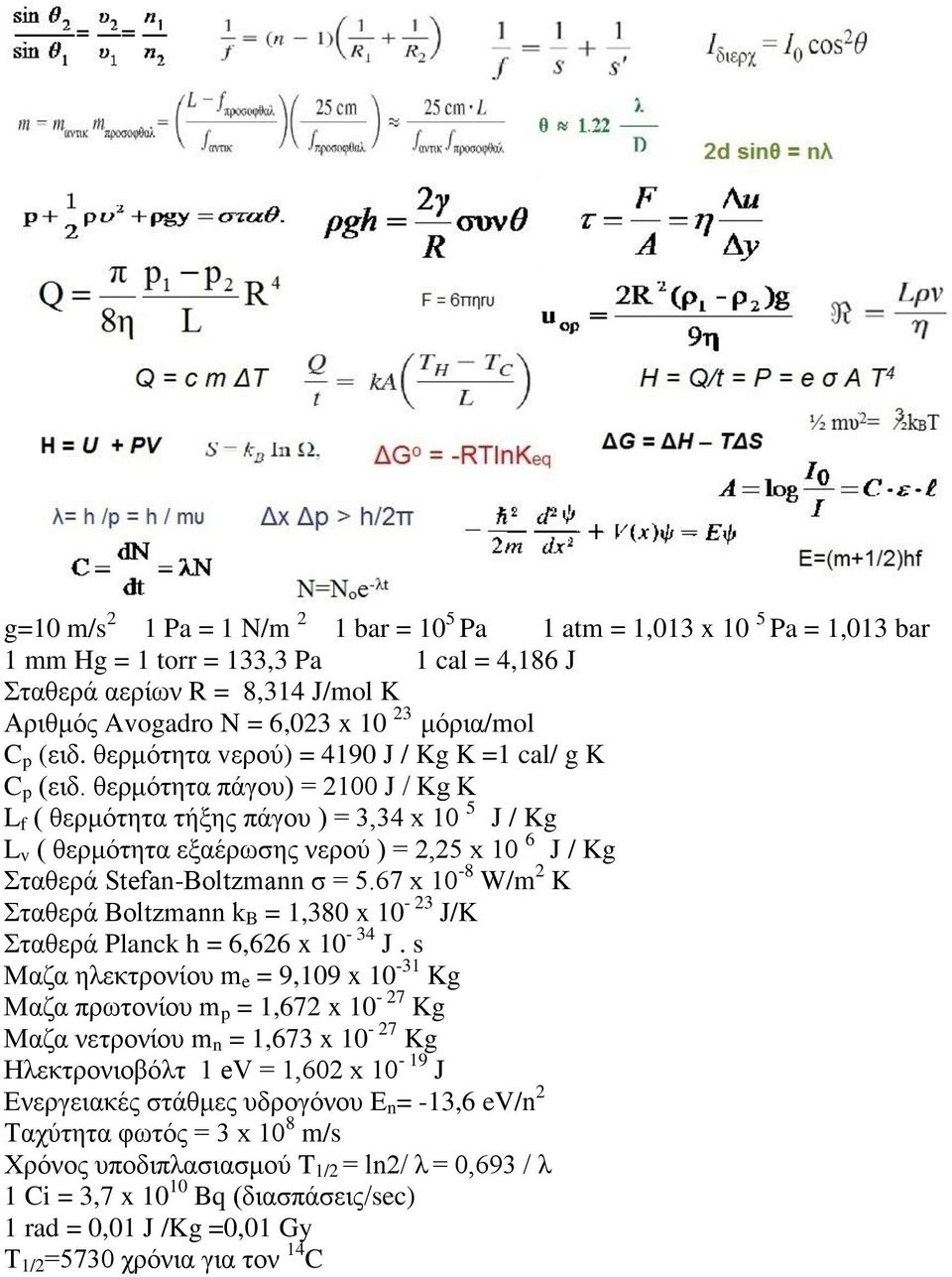 θερμότητα πάγου) = 2100 J / Kg K L f ( θερμότητα τήξης πάγου ) = 3,34 x 10 5 J / Kg L v ( θερμότητα εξαέρωσης νερού ) = 2,25 x 10 6 J / Kg Σταθερά Stefan-Boltzmann σ = 5.