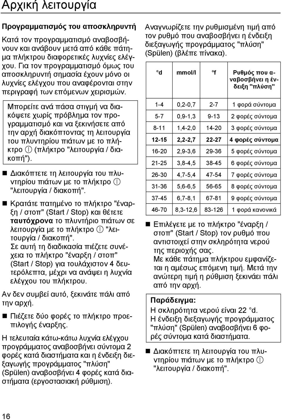 Μπορείτε ανά πάσα στιγμή να διακόψετε χωρίς πρόβλημα τον προγραμματισμό και να ξεκινήσετε από την αρχή διακόπτοντας τη λειτουργία του πλυντηρίου πιάτων με το πλήκτρο (πλήκτρο "λειτουργία / διακοπή").