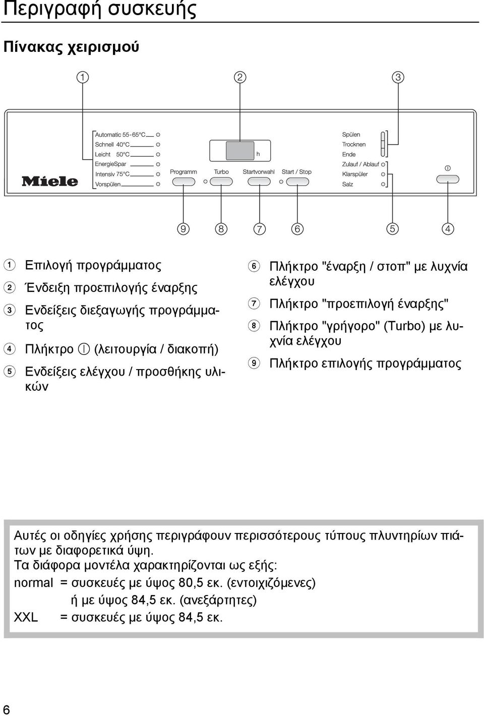 Οδηγίες χρήσης. Πλυντήριο πιάτων G 4300 SCi. el - GR - PDF Free Download