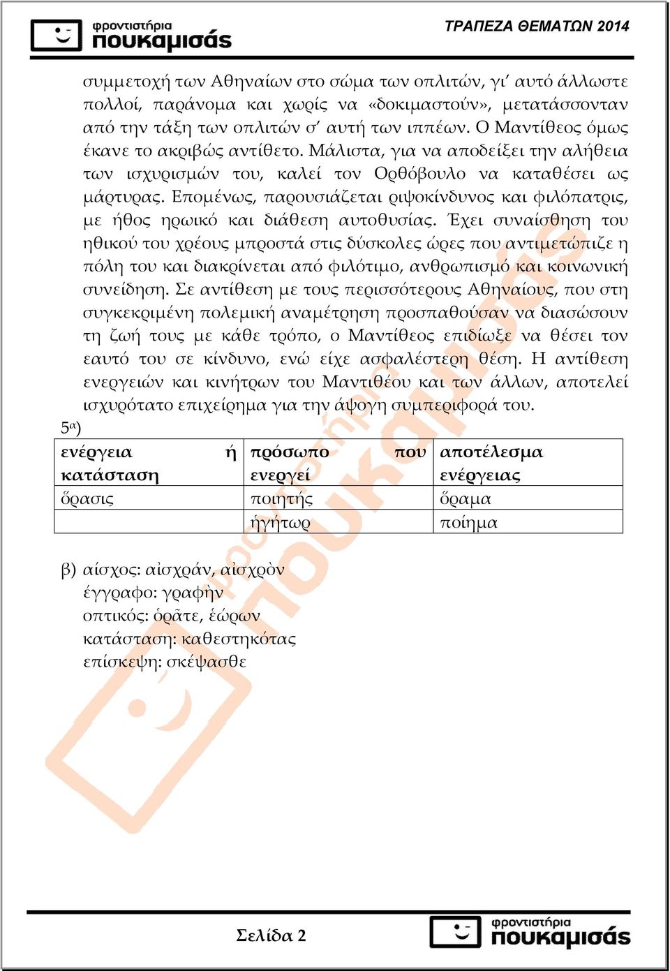 Εποµένως, παρουσιάζεται ριψοκίνδυνος και φιλόπατρις, µε ήθος ηρωικό και διάθεση αυτοθυσίας.