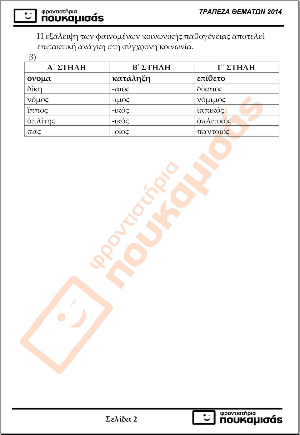 β) Α ΣΤΗΛΗ Β ΣΤΗΛΗ Γ ΣΤΗΛΗ όνοµα κατάληξη επίθετο δίκη -αιος δίκαιος
