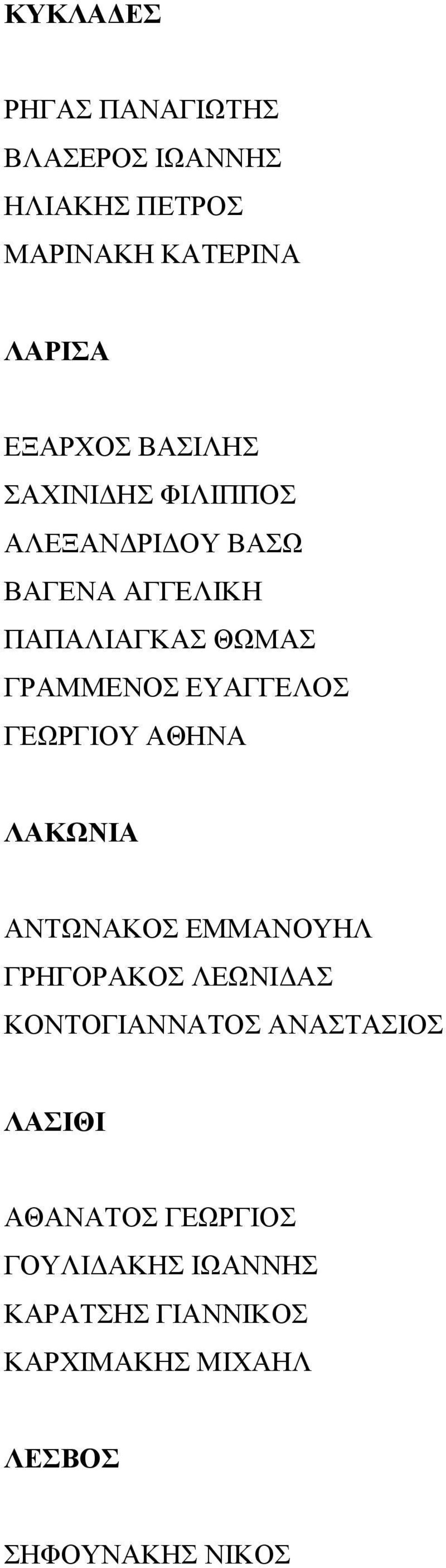 ΕΥΑΓΓΕΛΟΣ ΓΕΩΡΓΙΟΥ ΑΘΗΝΑ ΛΑΚΩΝΙΑ ΑΝΤΩΝΑΚΟΣ ΕΜΜΑΝΟΥΗΛ ΓΡΗΓΟΡΑΚΟΣ ΛΕΩΝΙΔΑΣ ΚΟΝΤΟΓΙΑΝΝΑΤΟΣ