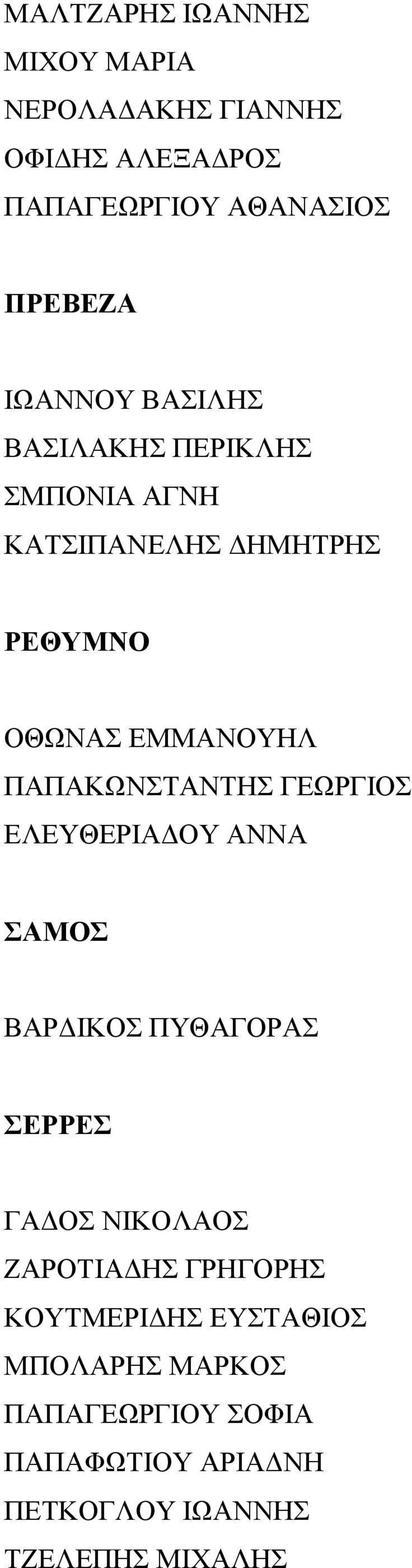 ΠΑΠΑΚΩΝΣΤΑΝΤΗΣ ΓΕΩΡΓΙΟΣ ΕΛΕΥΘΕΡΙΑΔΟΥ ΑΝΝΑ ΣΑΜΟΣ ΒΑΡΔΙΚΟΣ ΠΥΘΑΓΟΡΑΣ ΣΕΡΡΕΣ ΓΑΔΟΣ ΝΙΚΟΛΑΟΣ ΖΑΡΟΤΙΑΔΗΣ