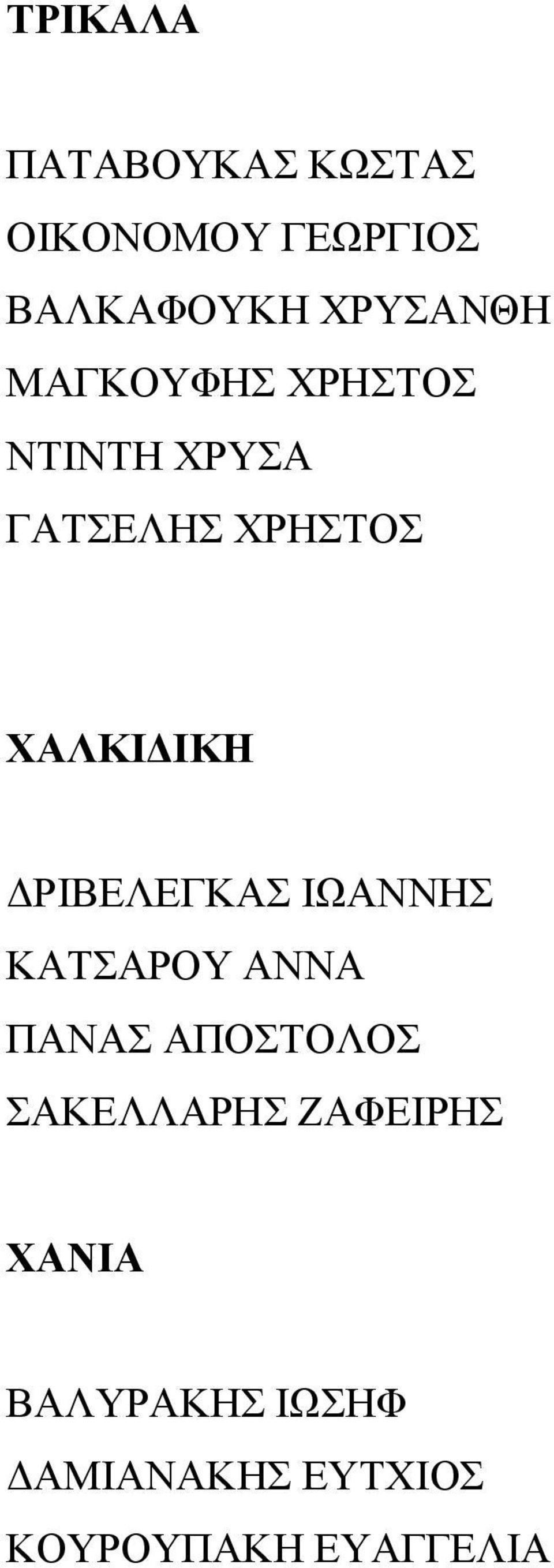 ΧΑΛΚΙΔΙΚΗ ΔΡΙΒΕΛΕΓΚΑΣ ΙΩΑΝΝΗΣ ΚΑΤΣΑΡΟΥ ΑΝΝΑ ΠΑΝΑΣ ΑΠΟΣΤΟΛΟΣ