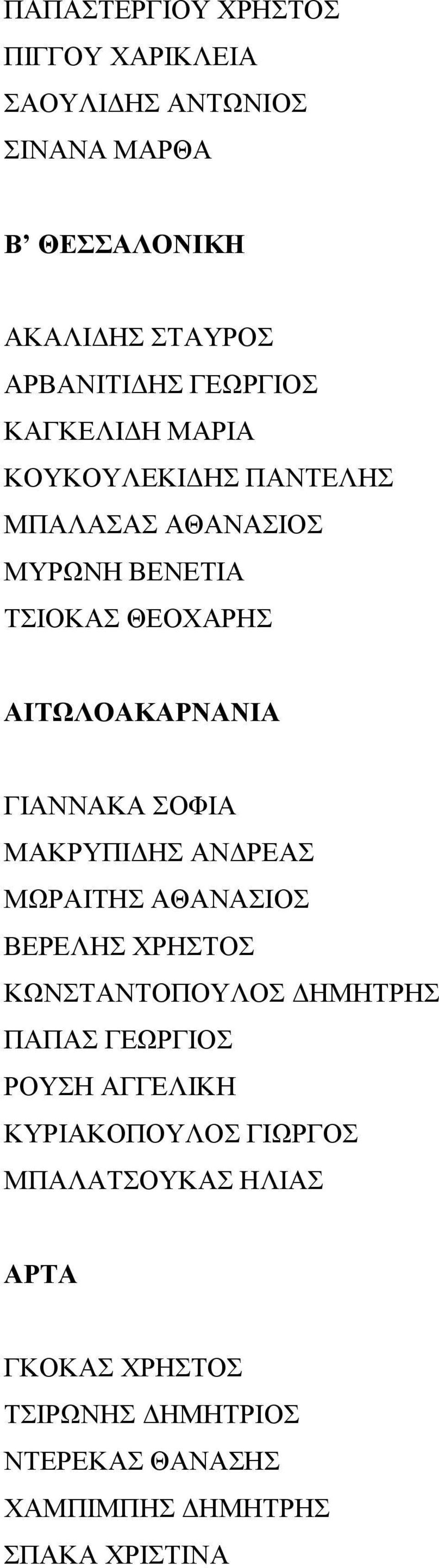 ΓΙΑΝΝΑΚΑ ΣΟΦΙΑ ΜΑΚΡΥΠΙΔΗΣ ΑΝΔΡΕΑΣ ΜΩΡΑΙΤΗΣ ΑΘΑΝΑΣΙΟΣ ΒΕΡΕΛΗΣ ΧΡΗΣΤΟΣ ΚΩΝΣΤΑΝΤΟΠΟΥΛΟΣ ΔΗΜΗΤΡΗΣ ΠΑΠΑΣ ΓΕΩΡΓΙΟΣ ΡΟΥΣΗ