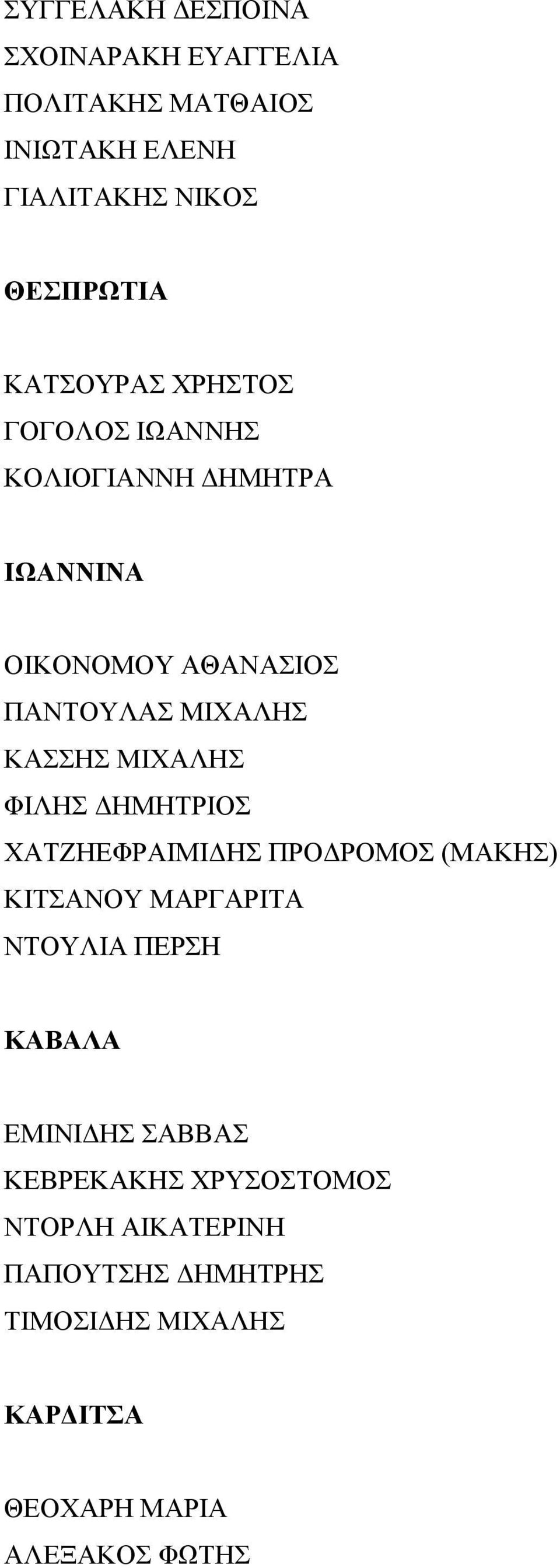 ΜΙΧΑΛΗΣ ΦΙΛΗΣ ΔΗΜΗΤΡΙΟΣ ΧΑΤΖΗΕΦΡΑΙΜΙΔΗΣ ΠΡΟΔΡΟΜΟΣ (ΜΑΚΗΣ) ΚΙΤΣΑΝΟΥ ΜΑΡΓΑΡΙΤΑ ΝΤΟΥΛΙΑ ΠΕΡΣΗ ΚΑΒΑΛΑ ΕΜΙΝΙΔΗΣ