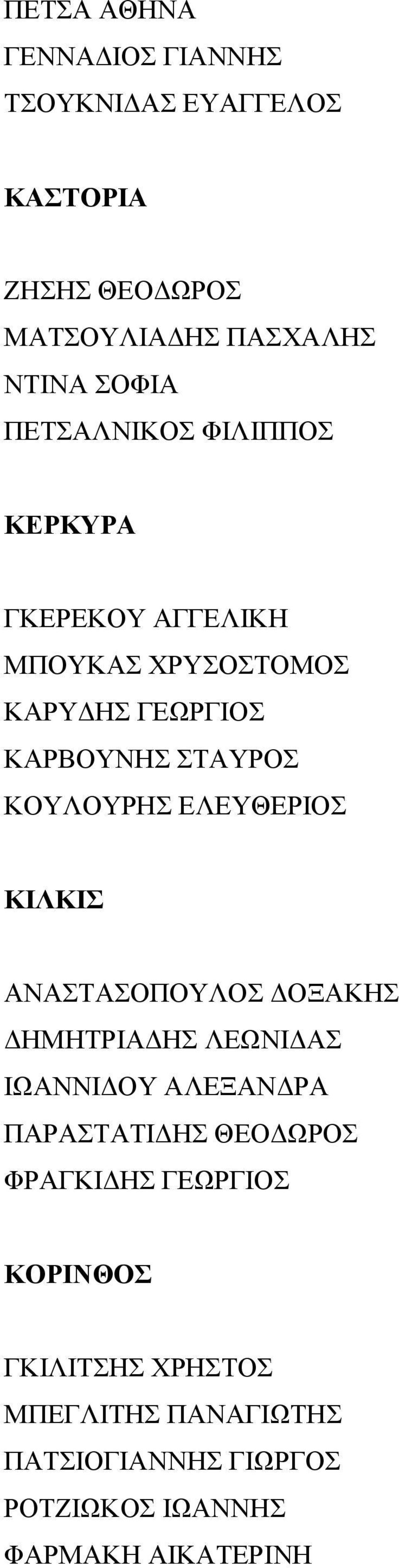 ΕΛΕΥΘΕΡΙΟΣ ΚΙΛΚΙΣ ΑΝΑΣΤΑΣΟΠΟΥΛΟΣ ΔΟΞΑΚΗΣ ΔΗΜΗΤΡΙΑΔΗΣ ΛΕΩΝΙΔΑΣ ΙΩΑΝΝΙΔΟΥ ΑΛΕΞΑΝΔΡΑ ΠΑΡΑΣΤΑΤΙΔΗΣ ΘΕΟΔΩΡΟΣ