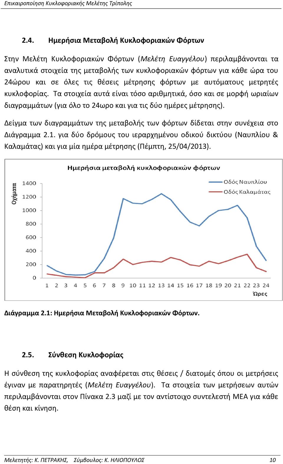 Τα στοιχεία αυτά είναι τόσο αριθμητικά, όσο και σε μορφή ωριαίων διαγραμμάτων (για όλο το 24ωρο και για τις δύο ημέρες μέτρησης).