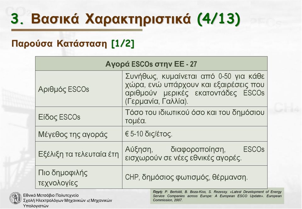 Τόσο του ιδιωτικού όσο και του δηµόσιου τοµέα. 5-10 δις/έτος. Αύξηση, διαφοροποίηση, ESCOs εισχωρούν σε νέες εθνικές αγορές.